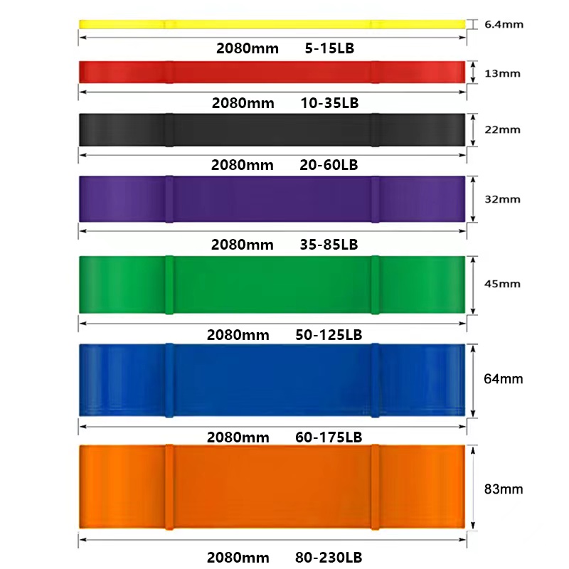 Pull Up Resistance Bands Assis - Pull Up Assist Band 리뷰 및 가격