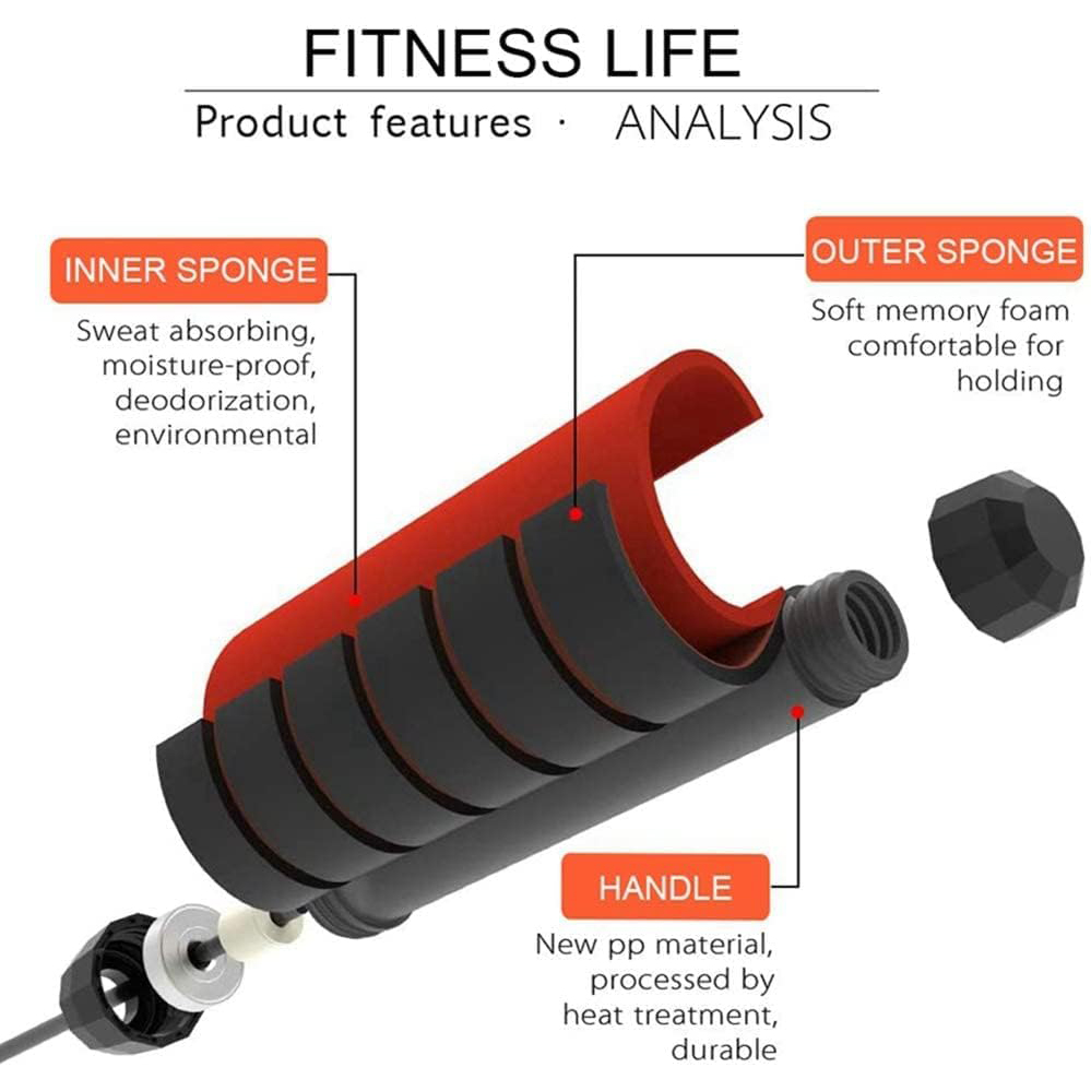 Jump Rope for Fitness,Speed Ju - Jump Rope Speed Bearing 리뷰 및 가격