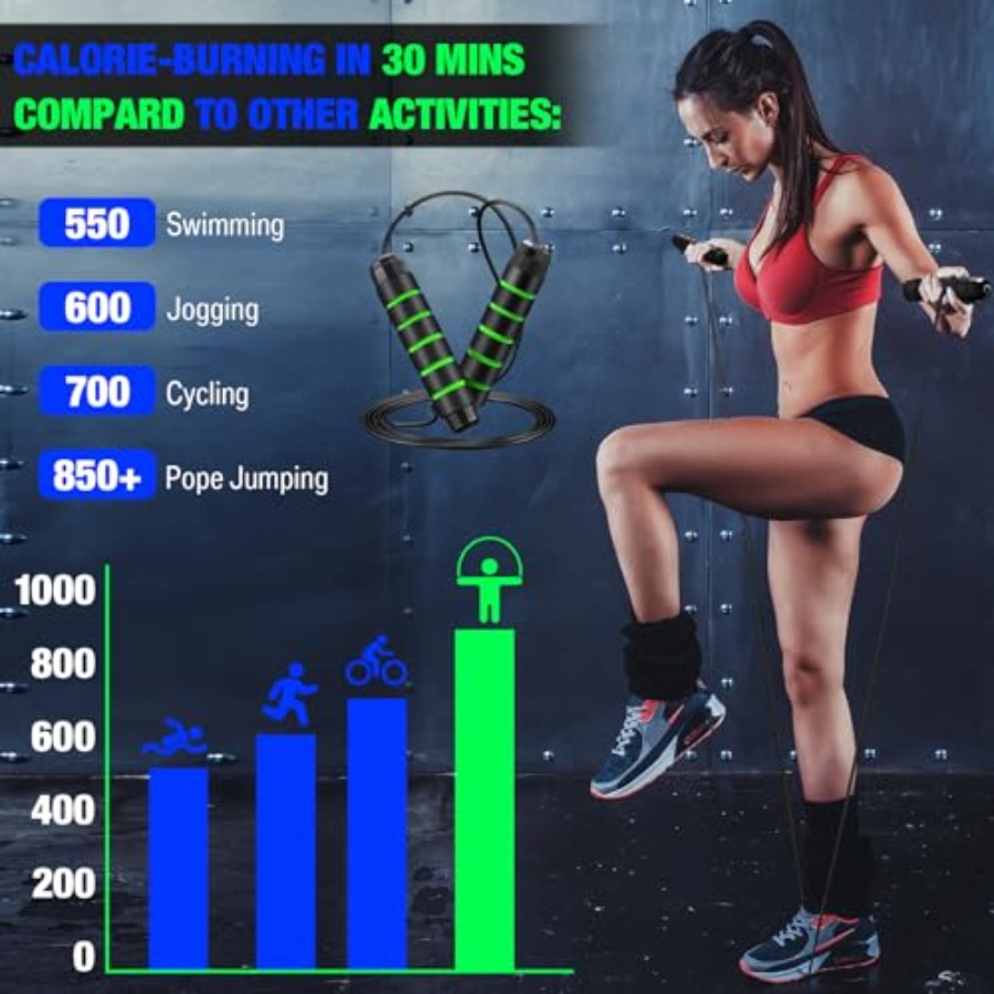 24 Pieces Jump Ropes for Fitne - Jump Rope Speed Bearing 리뷰 및 가격
