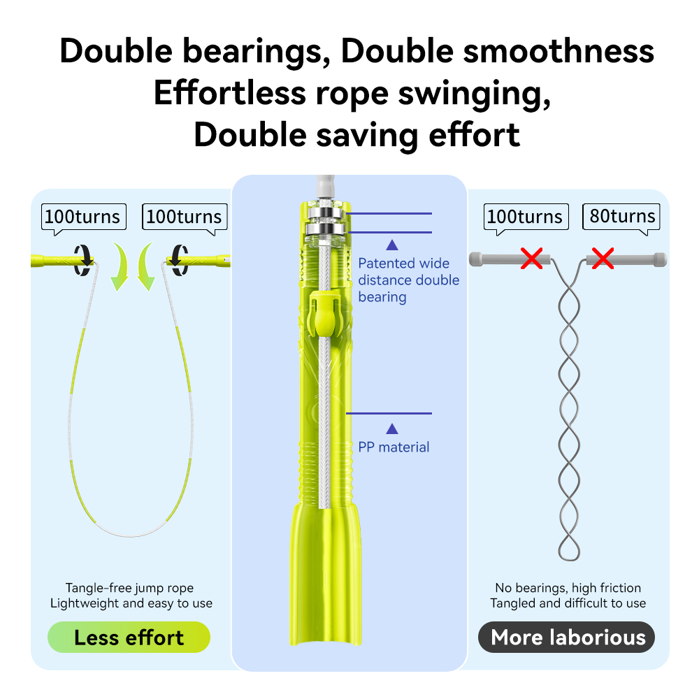 Smooth And Speed Jump Rope Wit - Jump Rope Speed Bearing 리뷰 및 가격